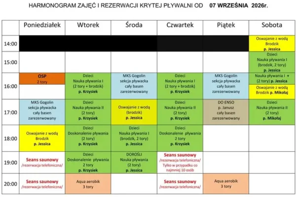 Basen letni w Gogolinie czynny tylko do poniedziałku. Od wtorku startuje kryta pływalnia