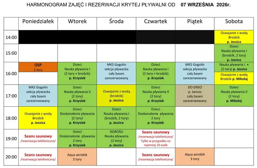 Basen letni w Gogolinie czynny tylko do poniedziałku. Od wtorku startuje kryta pływalnia