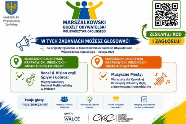 Marszałkowski Budżet Obywatelski Opolskie: zagłosuj na projekty kulturalne z Walców