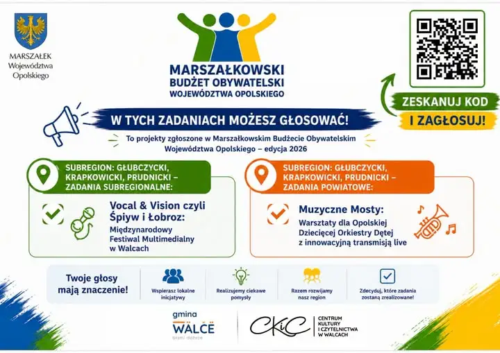 Marszałkowski Budżet Obywatelski Opolskie: zagłosuj na projekty kulturalne z Walców