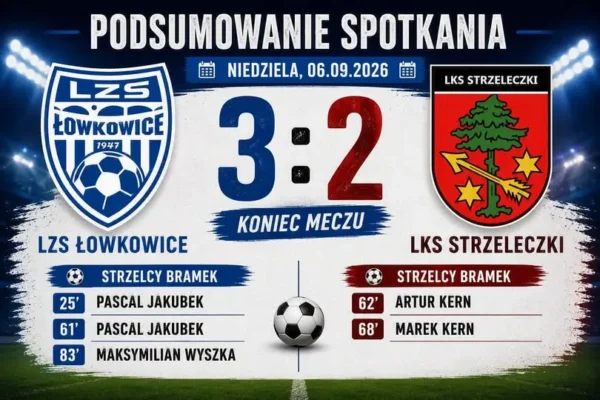 LKS Strzeleczki przegrywa w Łowkowicach 2:3 po zaciętym meczu