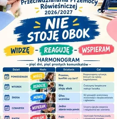Szkoła Podstawowa w Strzeleczkach włącza się w Tydzień Przeciwdziałania Przemocy Rówieśniczej