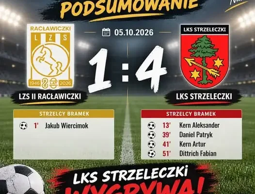 LKS Strzeleczki wygrywa z LZS II Racławiczki 4:1