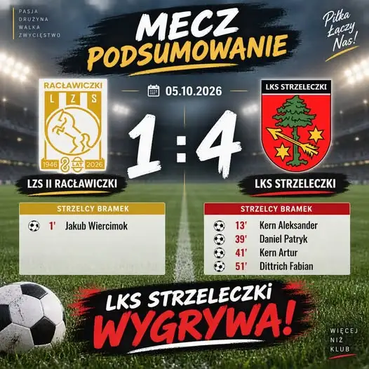 LKS Strzeleczki wygrywa z LZS II Racławiczki 4:1