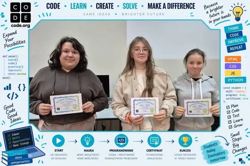 Uczniowie klasy 1 Technika Informatyka z Krapkowic zdobyli certyfikaty Code.org