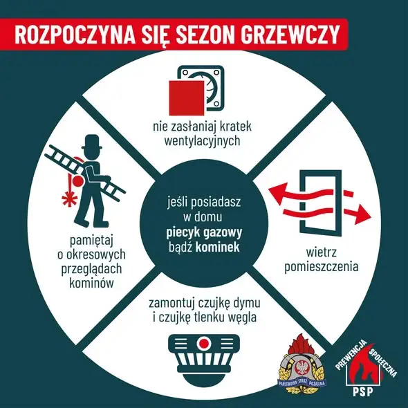 Sezon grzewczy 2026/2027: czujka dymu i czadu może uratować życie